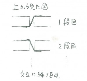 20151219屏風を作りました (10)